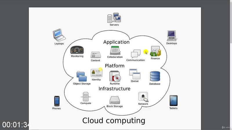 [Image: Wave-Accounting-Software-Bookkeeping-using-Wave.jpg]