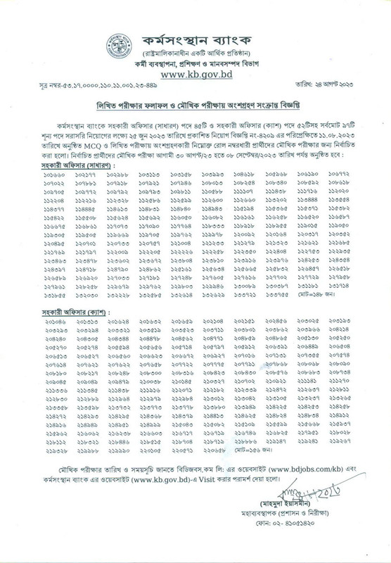 Karmasangsthan-Bank-Exam-Result-and-Viva-Date-2023-PDF