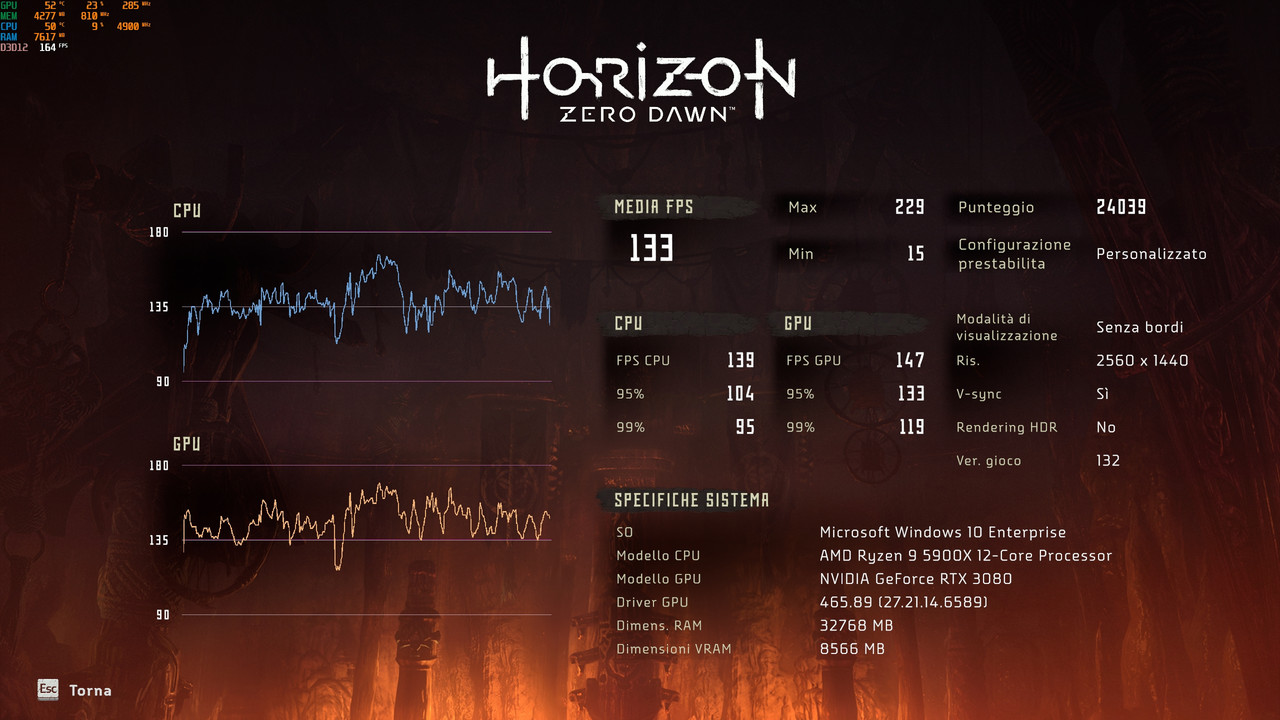Horizon RTX 3080   5900x (1440p)(Resizable bar)