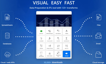 EasyMorph 5.1.0.1 (x64) EasyMorph 5.1.0.1 (x64)