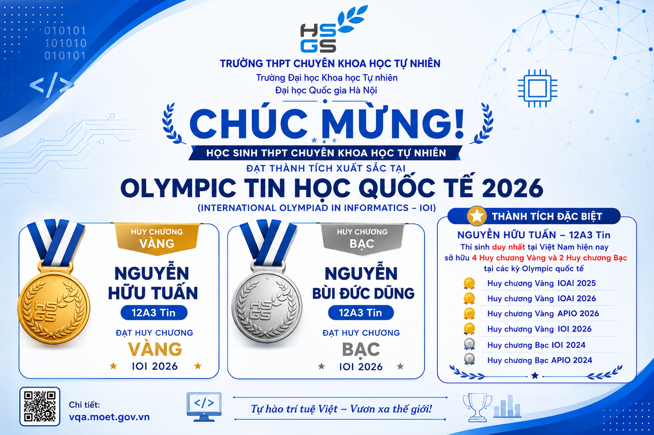 CHÚC MỪNG HỌC SINH THPT CHUYÊN KHOA HỌC TỰ NHIÊN TỎA SÁNG TẠI OLYMPIC TIN HỌC QUỐC TẾ 2026
