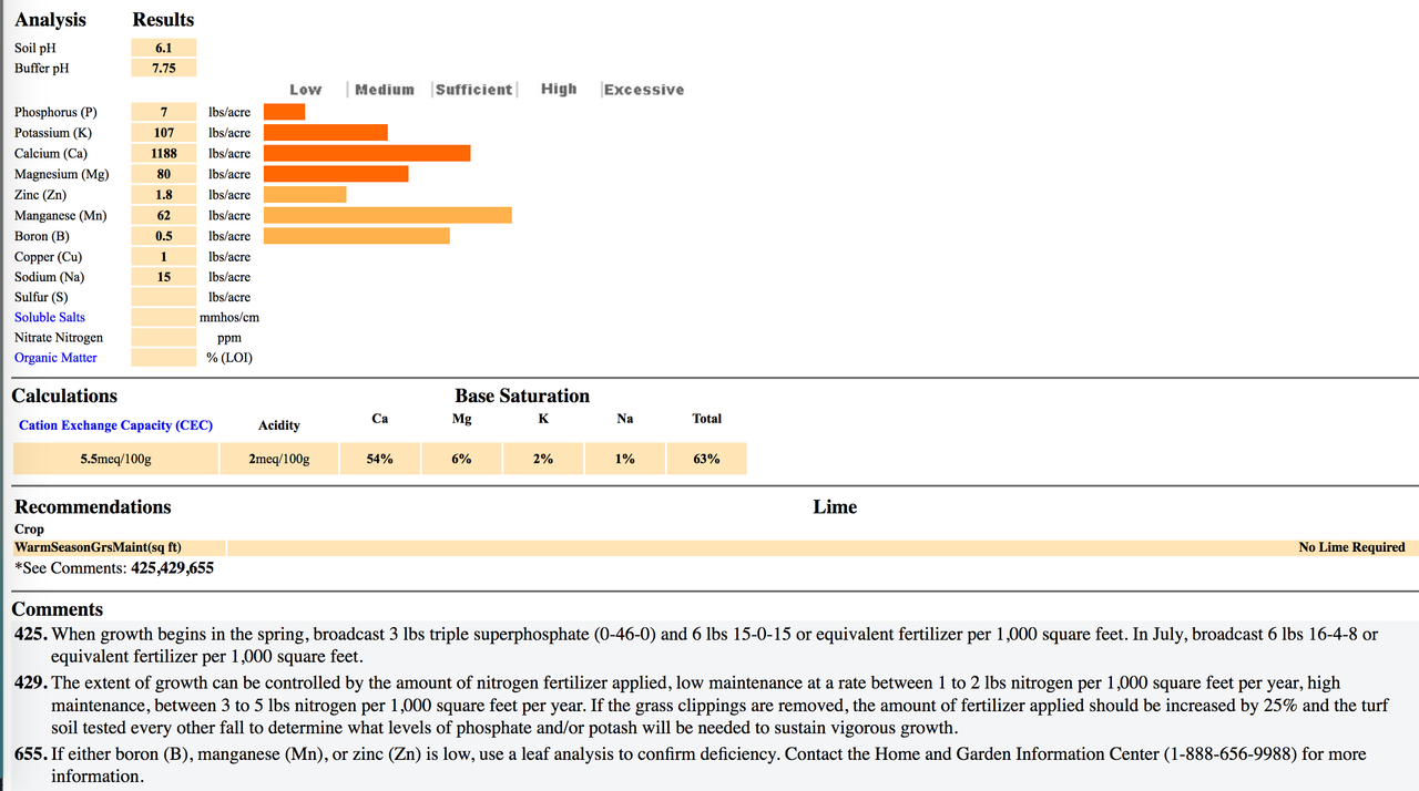 Screen Shot 2021-03-05 at 4.46.13 PM
