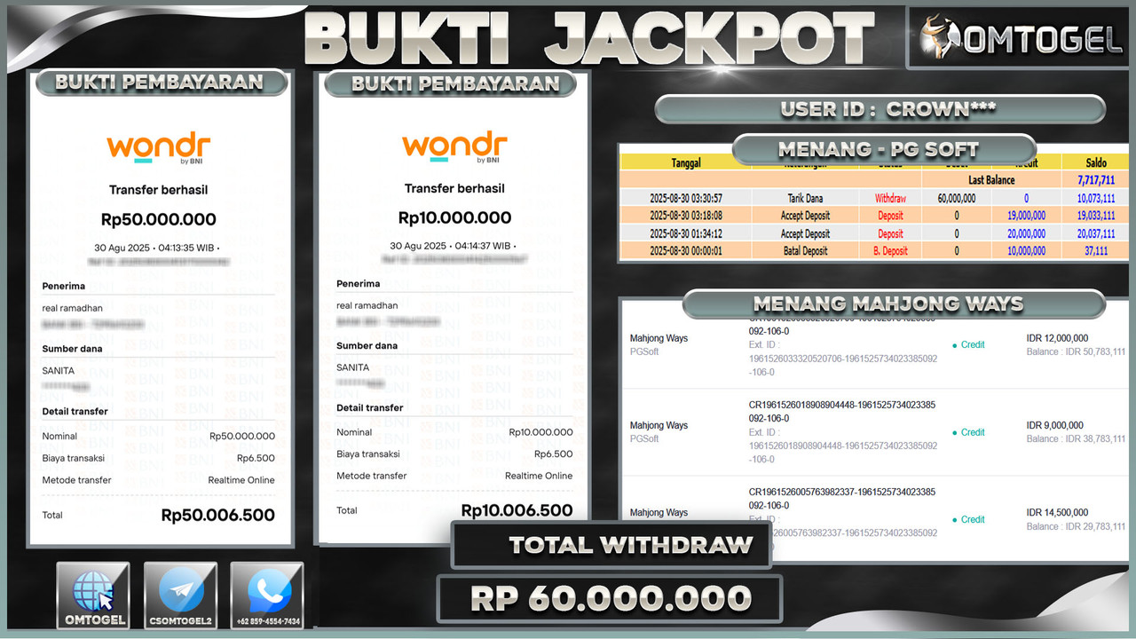 OMTOGEL JACKPOT PGSOFT MAHJONG WAYS 60 JUTA DI BAYAR LUNAS ,-