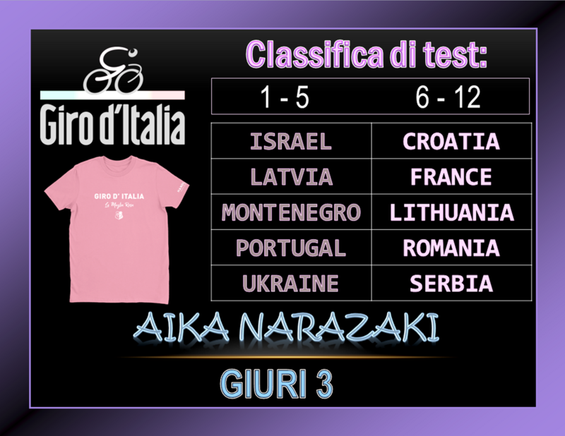 GIRO-G3.png