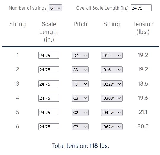 Les Paul for drop C tuning - Gearspace