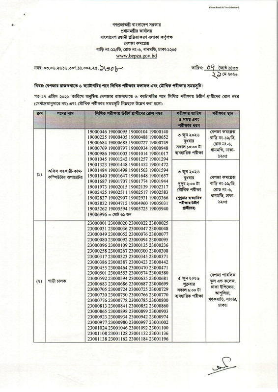 BEPZA-Exam-Result-2026-PDF-1