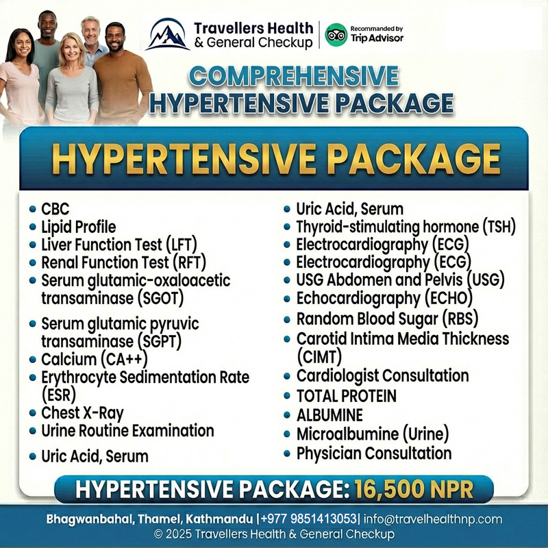 Comprehensive Hypertensive Package