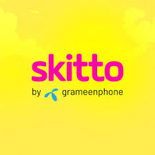 SKITTO SIM KIT