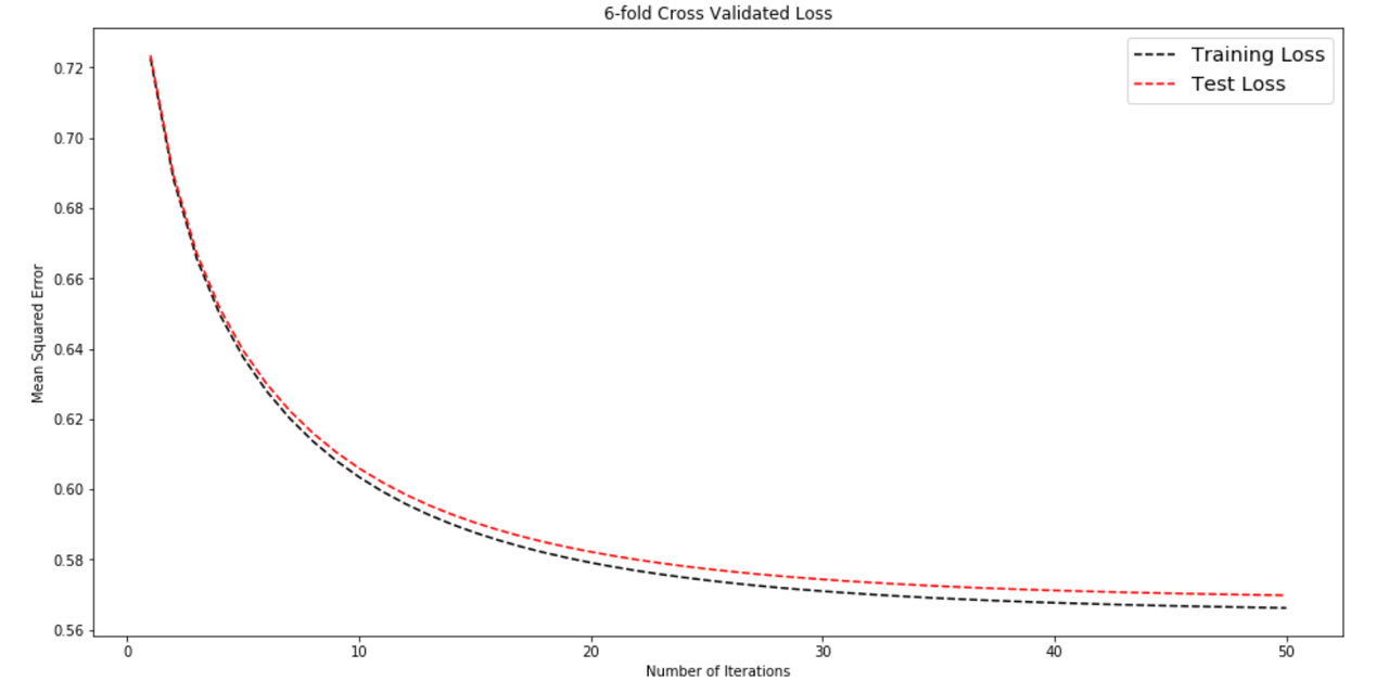 image-20190413230758344