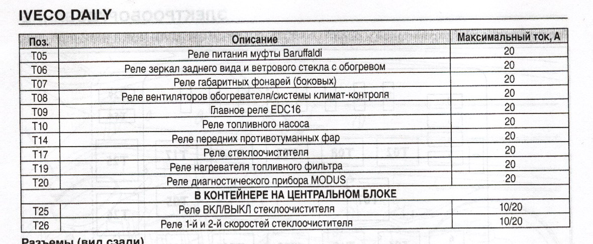 В моторном2