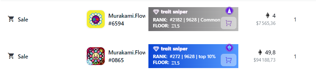 Murakami Flower, exceptional record sale of 50 ETH Murakami Flower, exceptional record sale of 50 ETH
