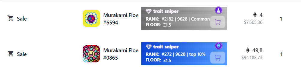 Murakami Flower, exceptional record sale of 50 ETH