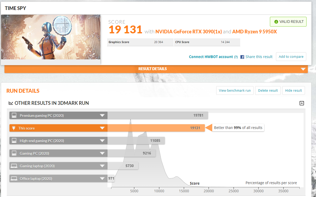 2021-06-24-20-04-14-NVIDIA-Ge-Force-RTX-3090-video-card-benchmark-result-AMD-Ryzen-9-5950-X-ASUSTe-K.png