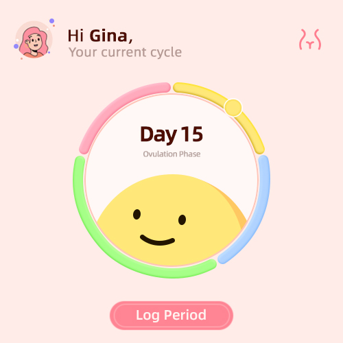 Cycle Tracking