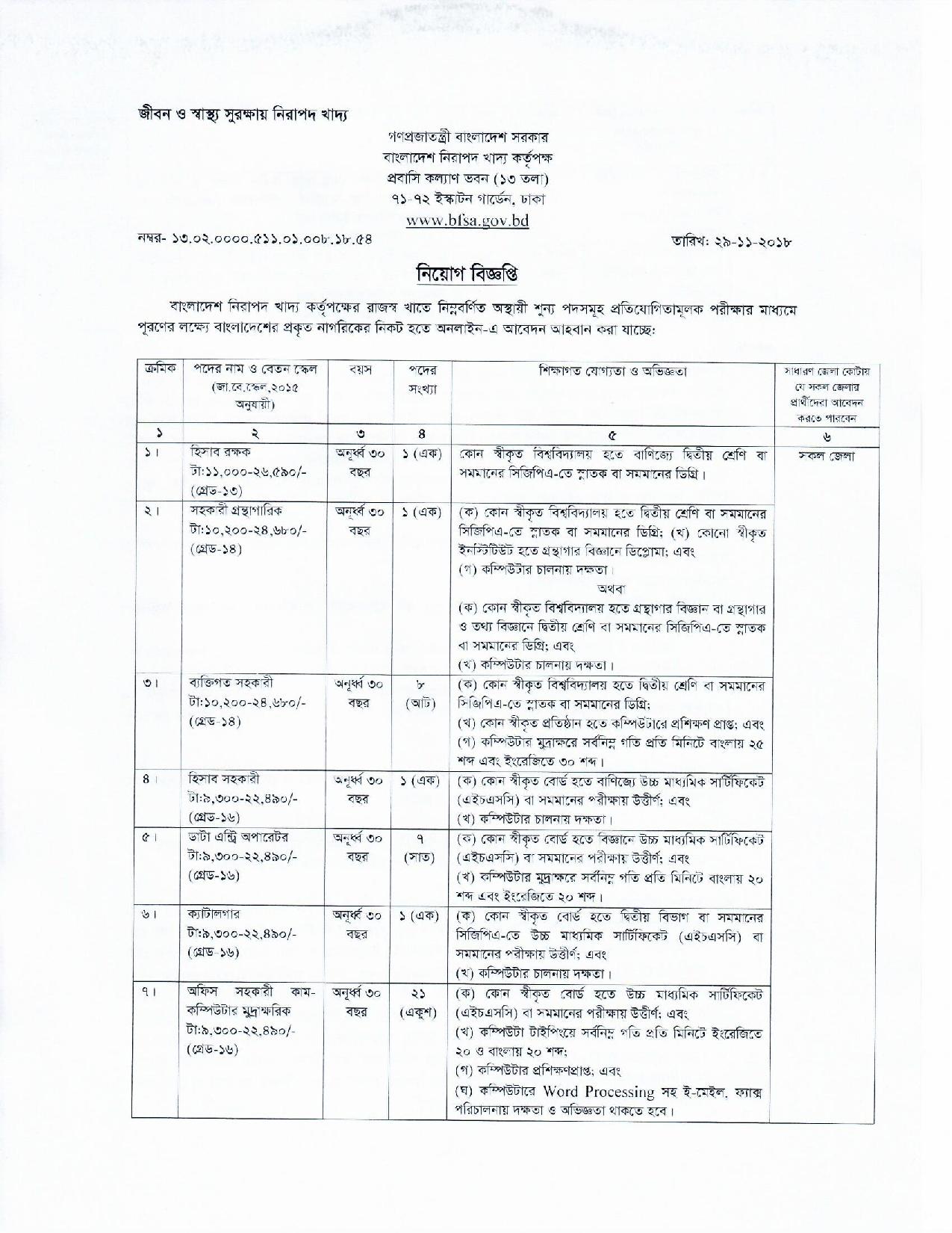 Bangladesh Food Safety Authority