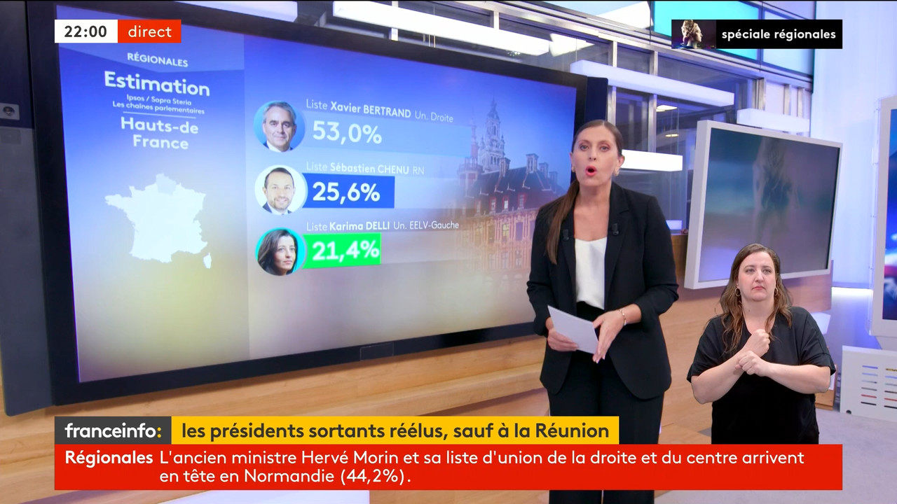 06.27 - 18.00.00 - Soirée électorale. A 20h, les estimations de vote ..._002.ts_snapshot_01.00.38.79