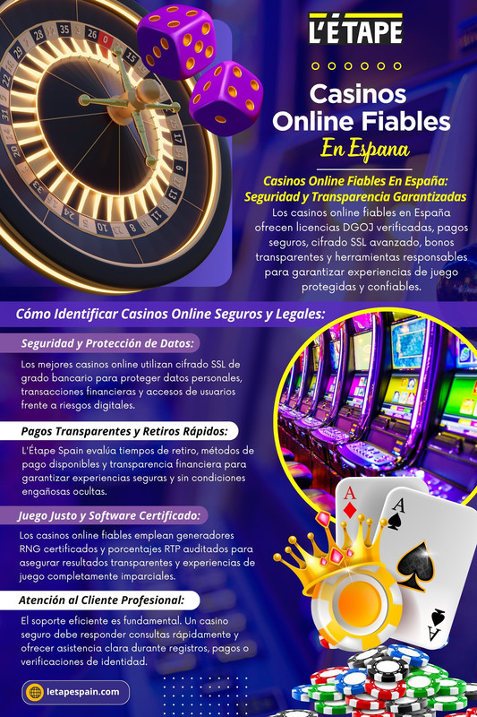 Casinos Online Fiables En Espana