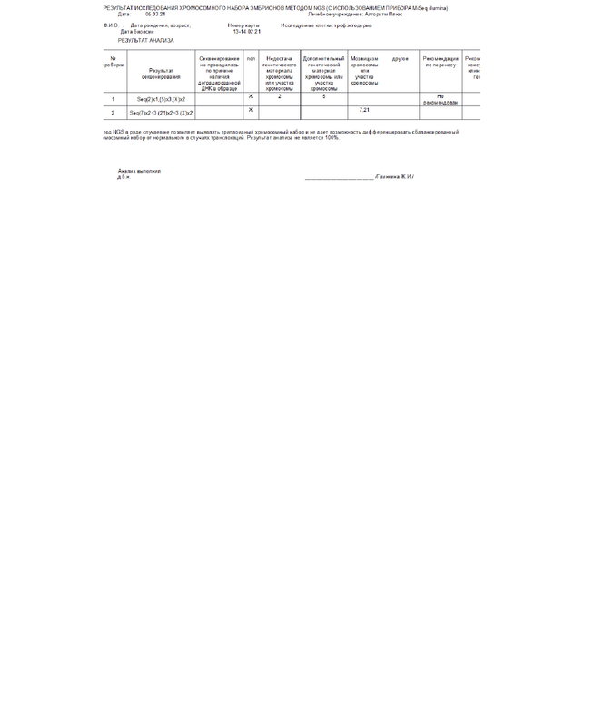 результат пгд эмбрионов 10.03.21 вопрос