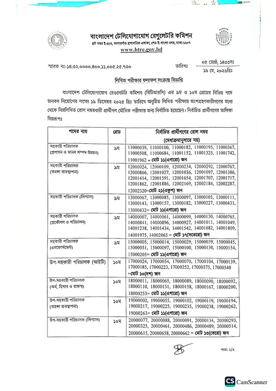 BTRC-Exam-Result-2026-PDF-1