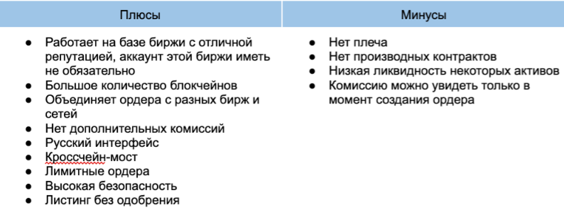 guide content image