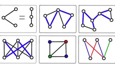 Brain training: Connections ~ practical course |graph theory