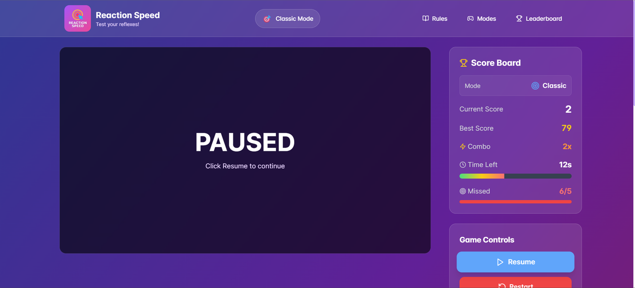 Score Dashboard
