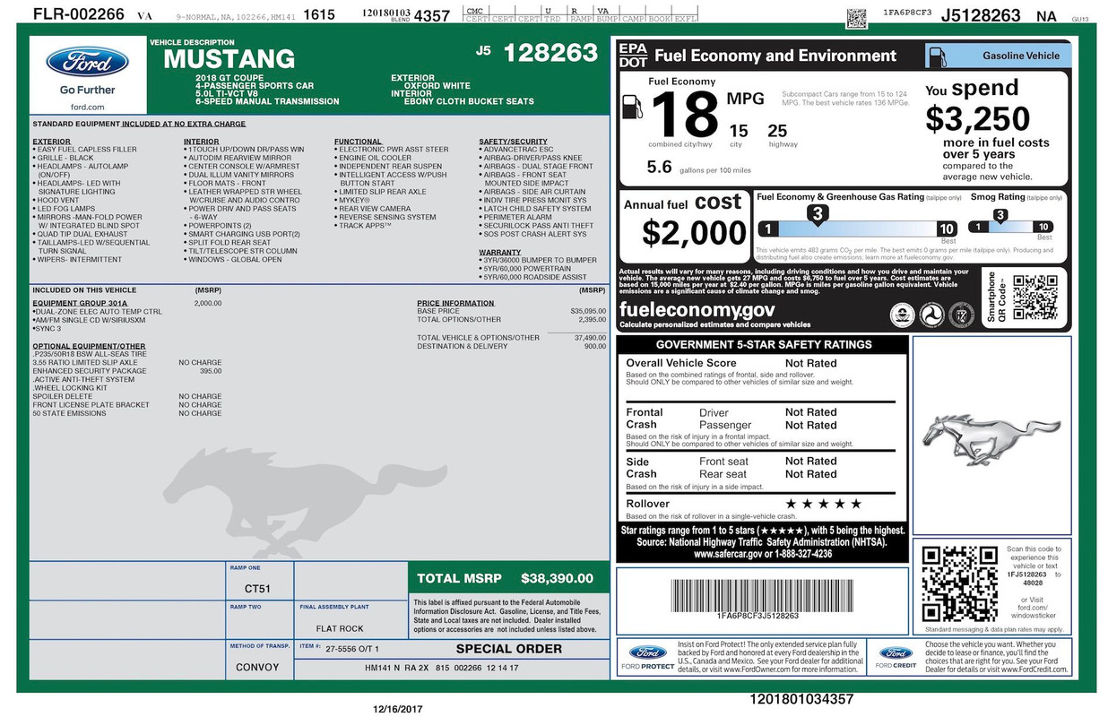 1FA6P8CF3J5128263 windowsticker US 2018 V8 Standard