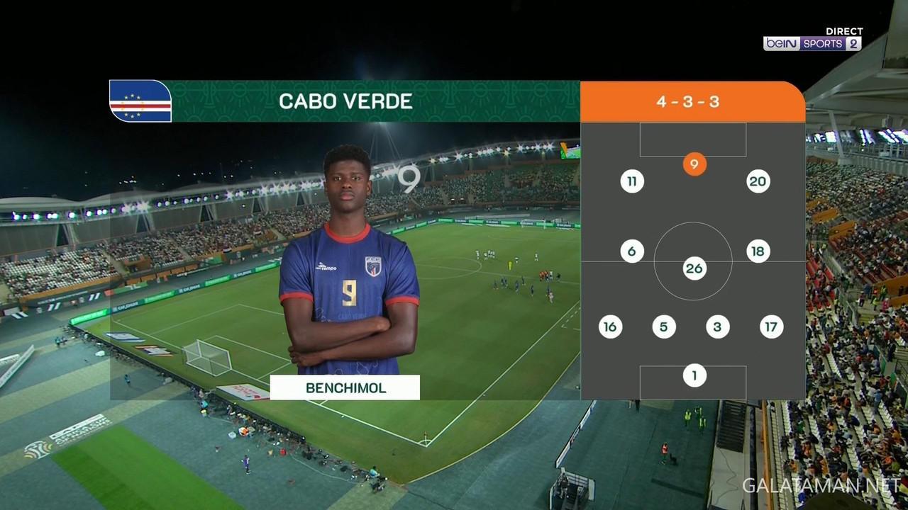 [Image: 01-22-20-45-01-VIP-FR-BEINSPORT-2-FHD-ts...55-898.jpg]