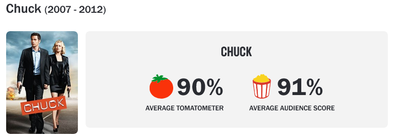 Screenshot-2023-09-21-at-19-40-48-Chuck.png