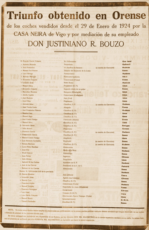 Orense_CompradoresCoches_1924