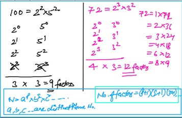 Solution 28-2