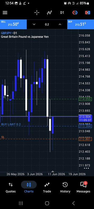 Screenshot 20260619 125424 Meta Trader 5
