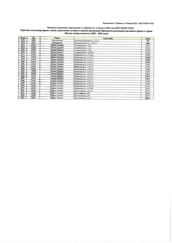 prikazot300322-EtapiiSroki_Страница_3