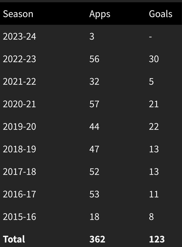 Screenshot_20230921_212511_Chrome