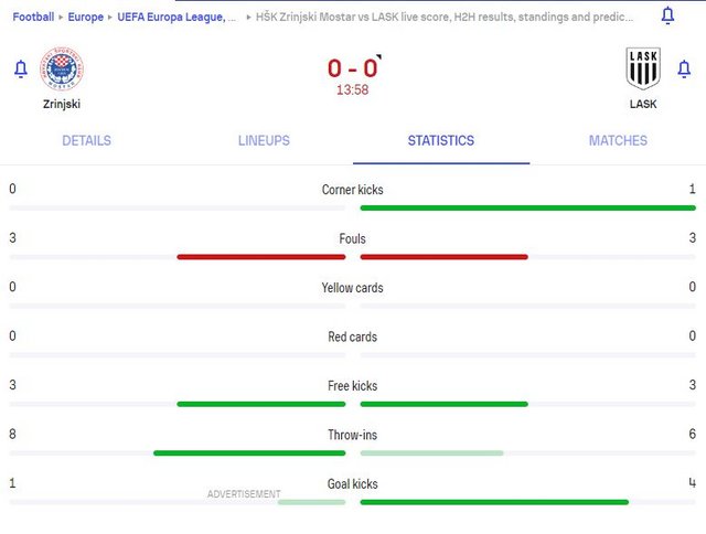 stats-Mostar-1.jpg