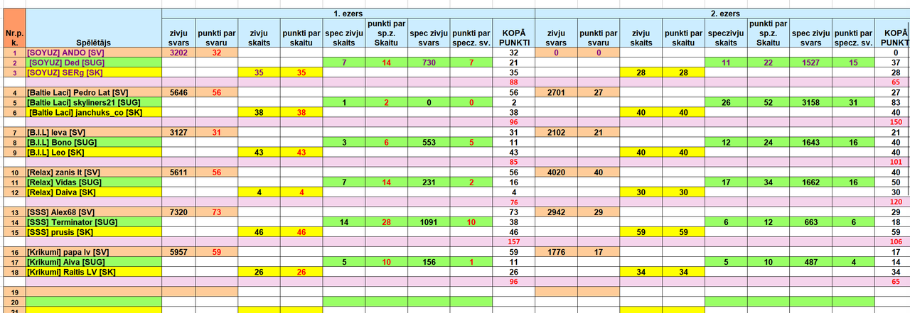Скриншот 06 01 2026 123730