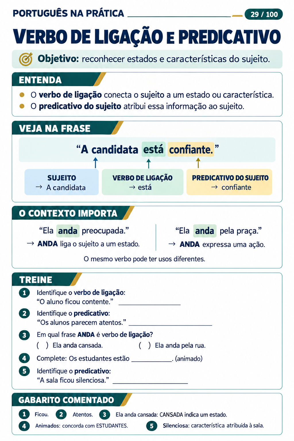 Verbo de ligação e predicativo