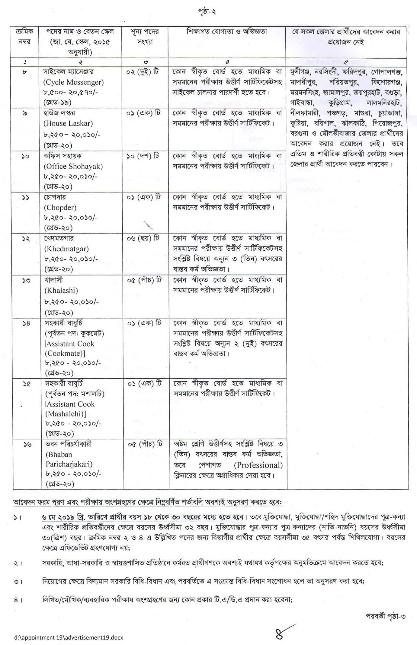Bangabhaban