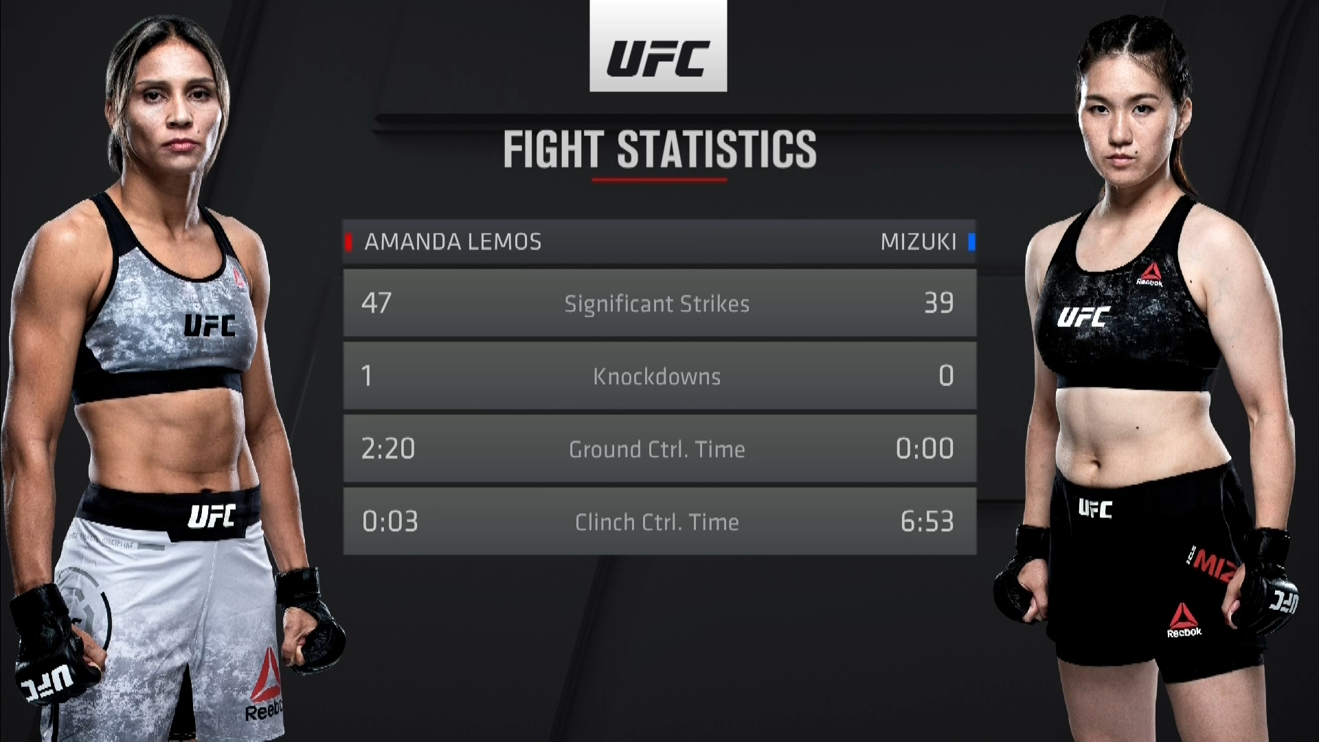 UFC on ESPN 15 Full Event 1080i HDTV -WH