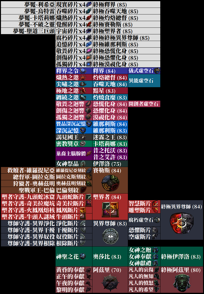 503 Service Unavailable