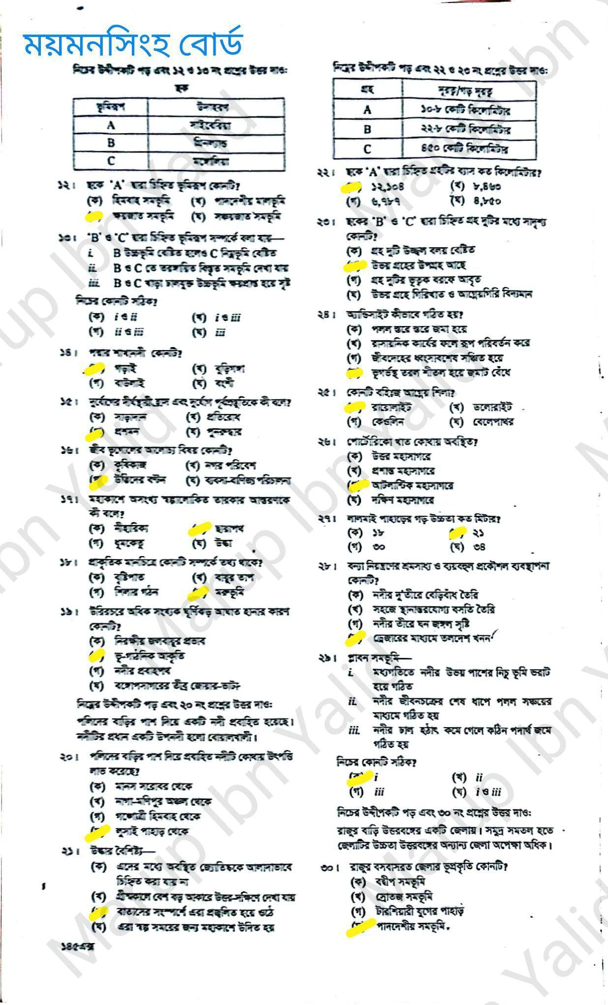 Geography MCQ Exam 2026 Question Solution Mymensingh Board