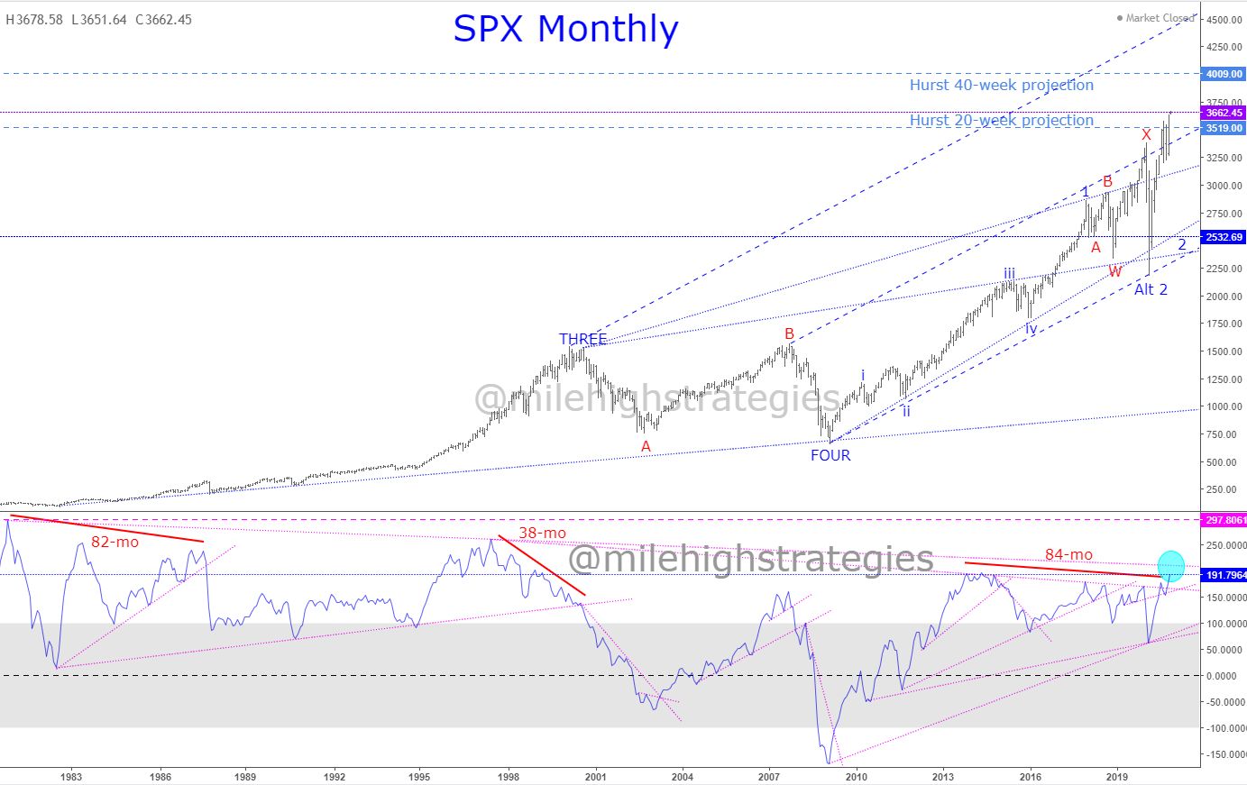 SPX-M-12-01-20.jpg