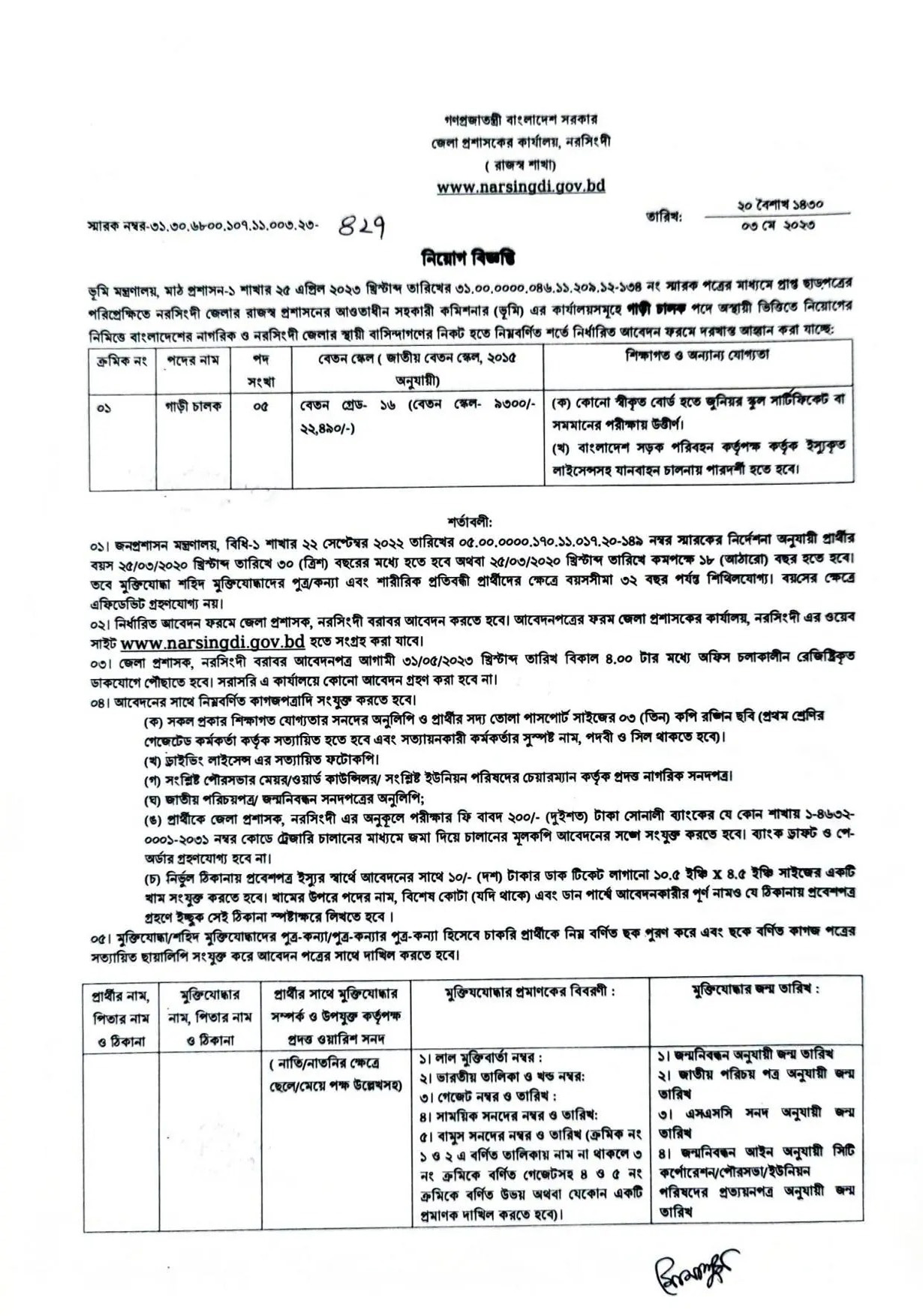 Narsingdi DC Office Job Circular 2022