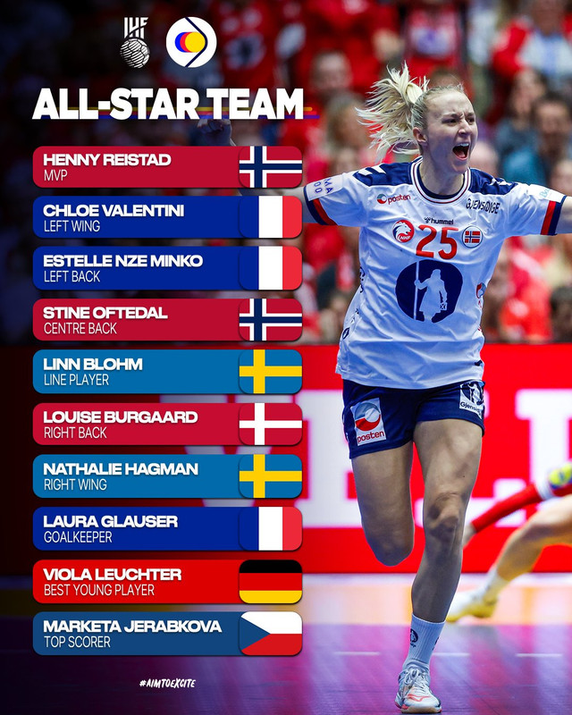 https://i.postimg.cc/XX63CG9X/All-stars.jpg