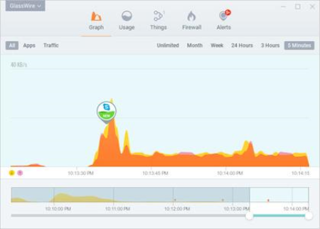 GlassWire 2.3.335 Multilingual