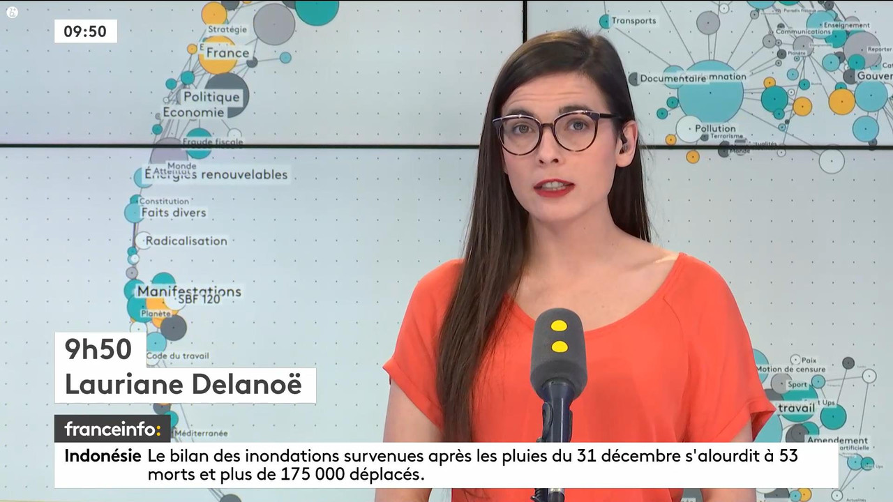04 January - 08.58.00 - franceinfo  et tout est plus clair. Maga