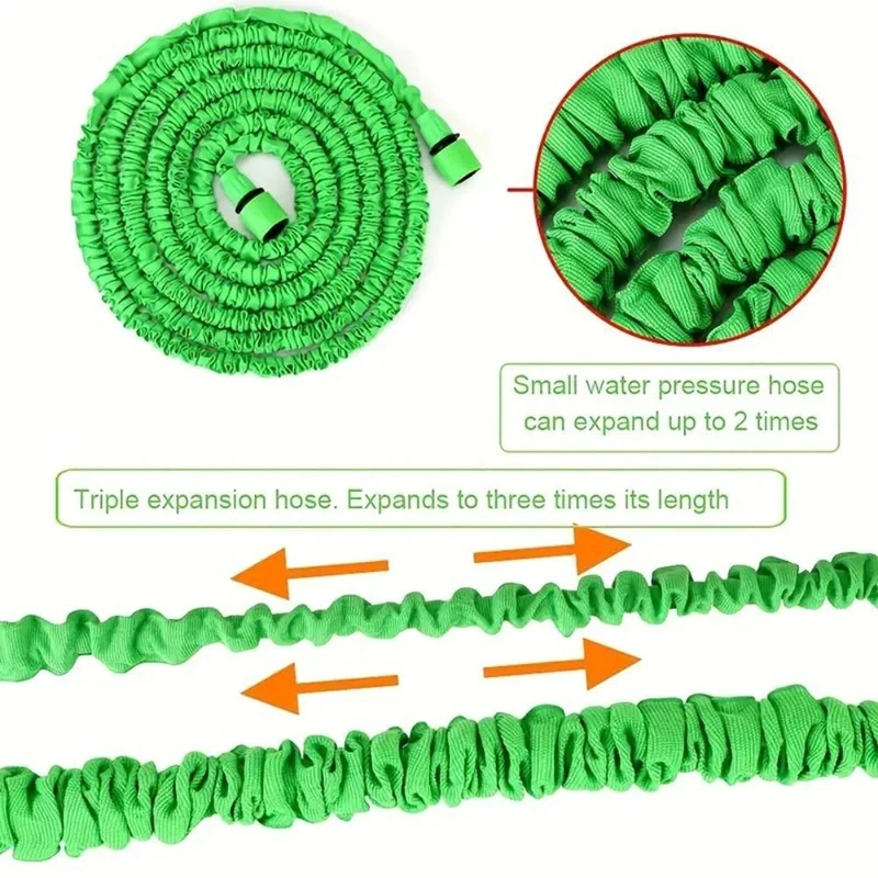 Garden Hose Spraying Functions