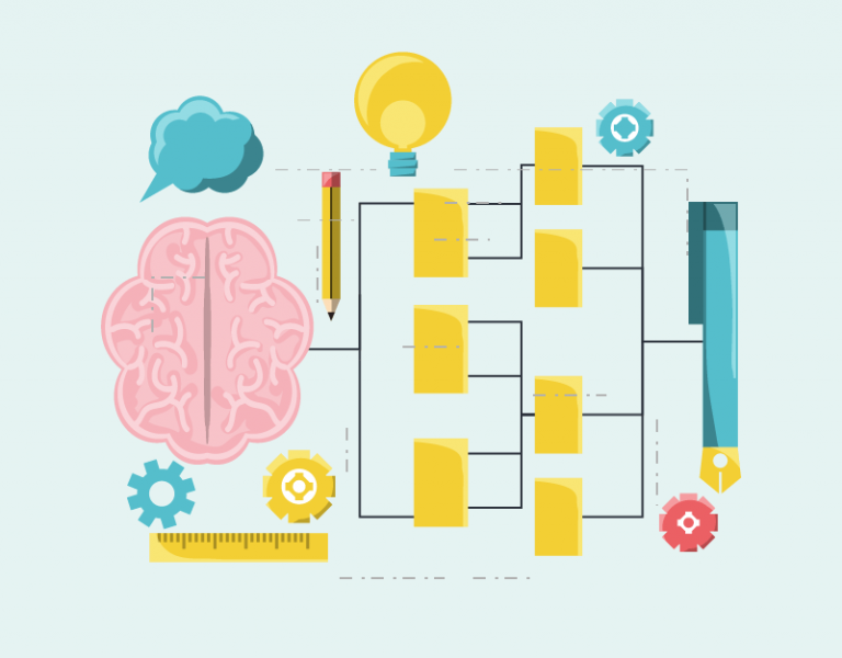 حل المسائل البرمجية وتطوير مهارات التفكير البرمجي