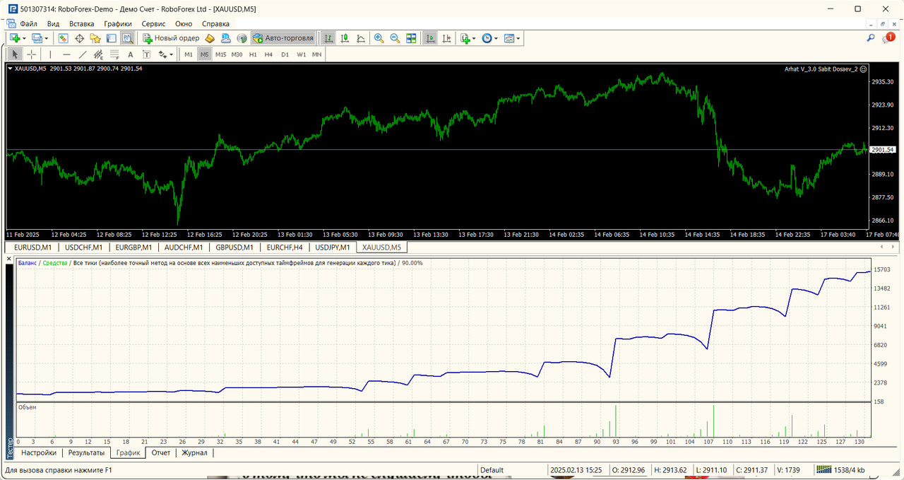 Архат фунт2