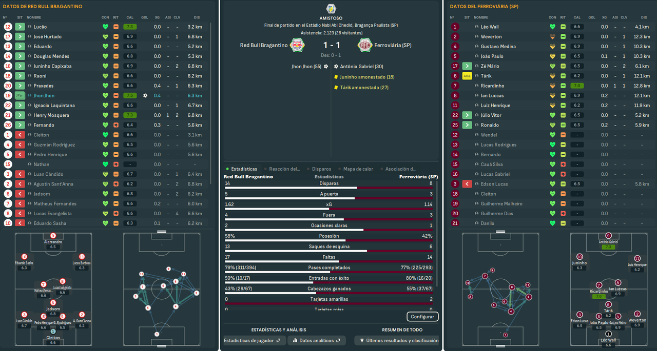 Red Bull Bragantino - Ferroviária (SP)_ Resumen